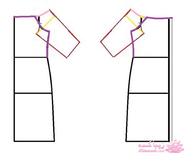 آموزش خیاطی لباس کودک