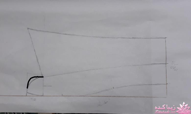 پرسش و پاسخ خیاطی به روش مولر