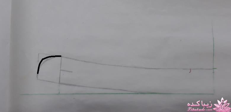 پرسش و پاسخ خیاطی به روش مولر