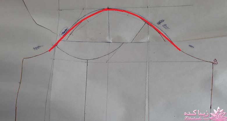 پرسش و پاسخ خیاطی به روش مولر