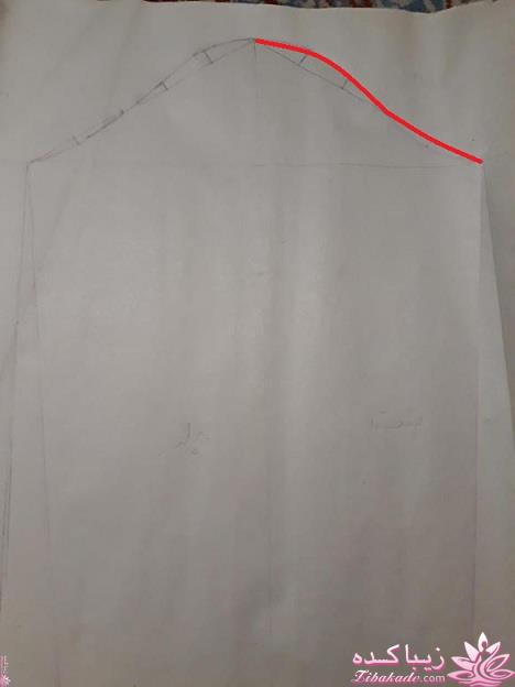 پرسش و پاسخ خیاطی به روش مولر