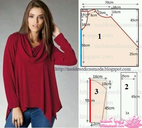 پرسش و پاسخ خیاطی