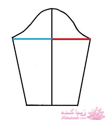 پرسش و پاسخ خیاطی