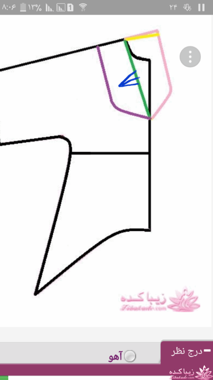 پرسش و پاسخ خیاطی