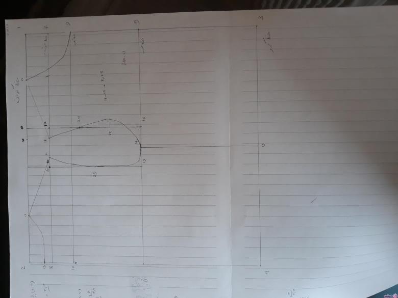 آموزش دوخت سیسمونی نوزاد