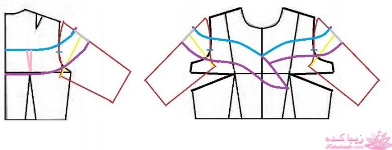 آموزش دوخت لباس مجلسی