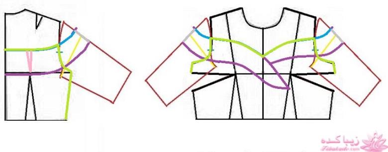 آموزش دوخت لباس مجلسی