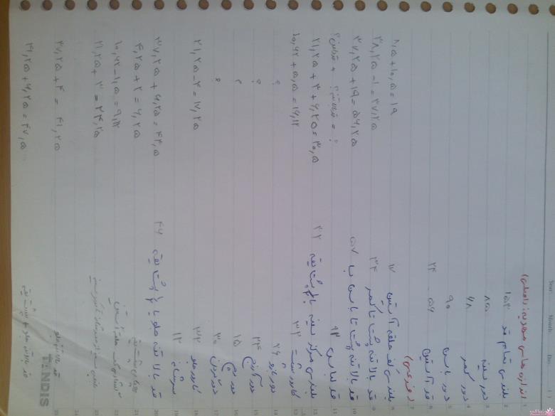 پرسش و پاسخ خیاطی به روش مولر