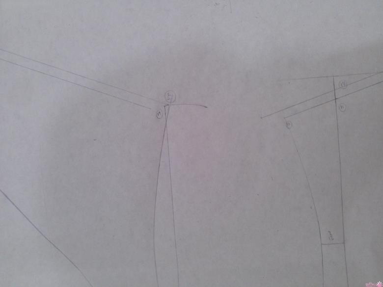 پرسش و پاسخ خیاطی به روش مولر