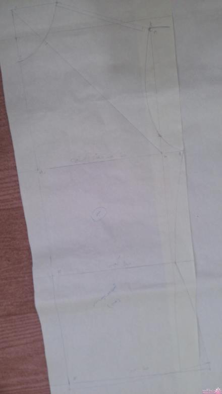 پرسش و پاسخ خیاطی به روش مولر