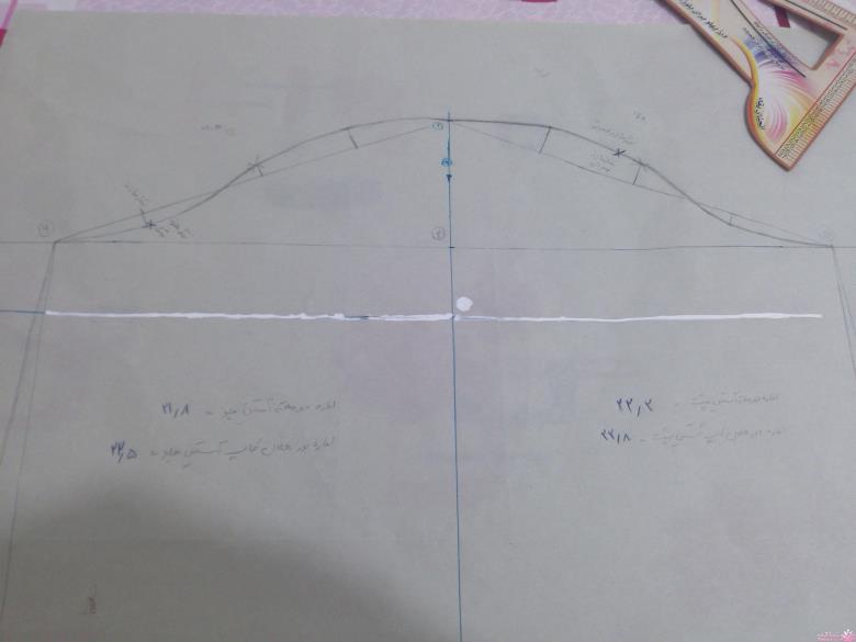 پرسش و پاسخ خیاطی به روش مولر
