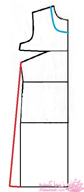 پرسش و پاسخ خیاطی