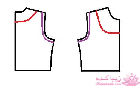 آموزش خیاطی لباس کودک