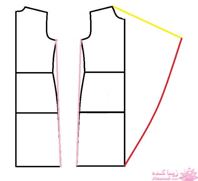 پرسش و پاسخ خیاطی