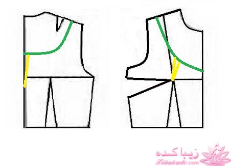 آموزش دوخت لباس مجلسی