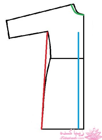 آموزش دوخت مانتو