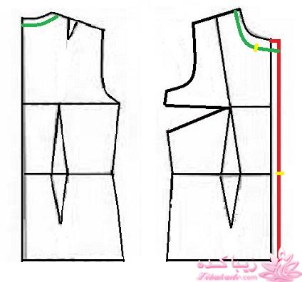 آموزش خیاطی با متد مولر 