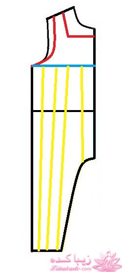 آموزش خیاطی لباس کودک