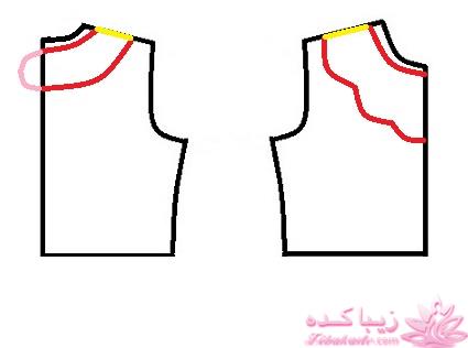 آموزش دوخت سیسمونی نوزاد