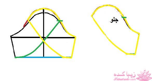 آموزش دوخت لباس مجلسی