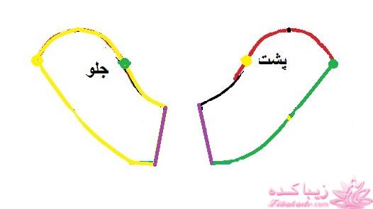 آموزش دوخت لباس مجلسی