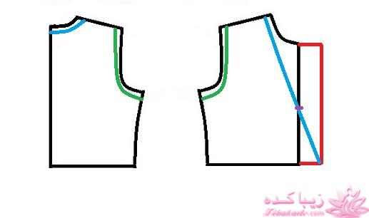 آموزش دوخت لباس مجلسی