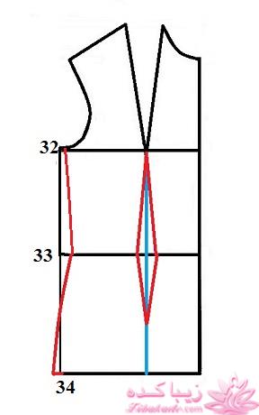 آموزش دوخت مانتو مجلسی