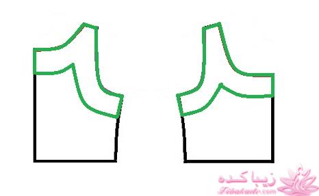 آموزش خیاطی لباس کودک