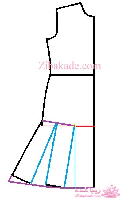 پرسش و پاسخ خیاطی