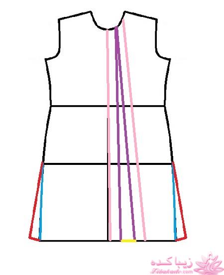 آموزش دوخت مانتو