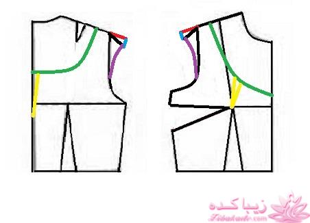آموزش دوخت لباس مجلسی