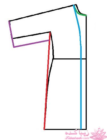 آموزش دوخت مانتو