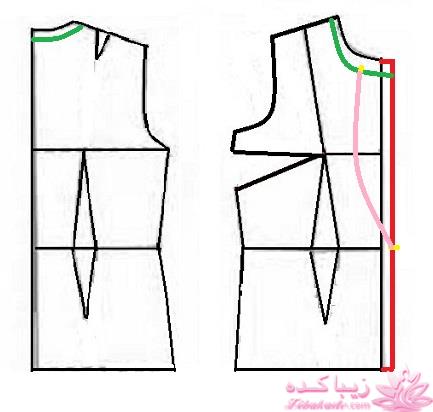 آموزش خیاطی با متد مولر 