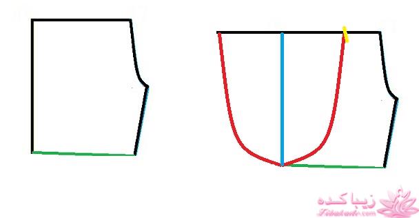 آموزش خیاطی لباس کودک