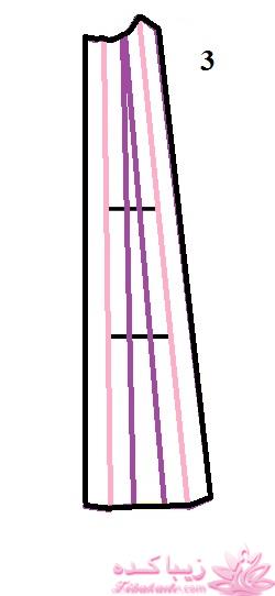 آموزش دوخت مانتو