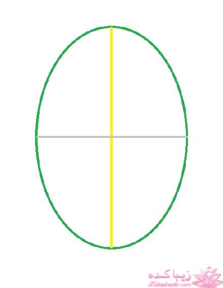 آموزش دوخت سیسمونی نوزاد