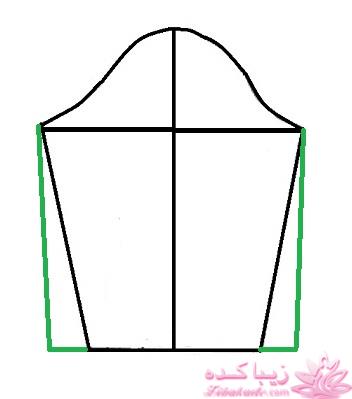 آموزش دوخت مانتو