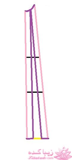 آموزش دوخت مانتو