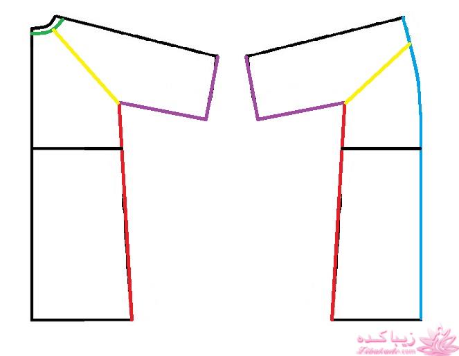 آموزش دوخت مانتو