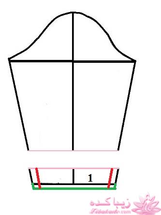 آموزش دوخت مانتو
