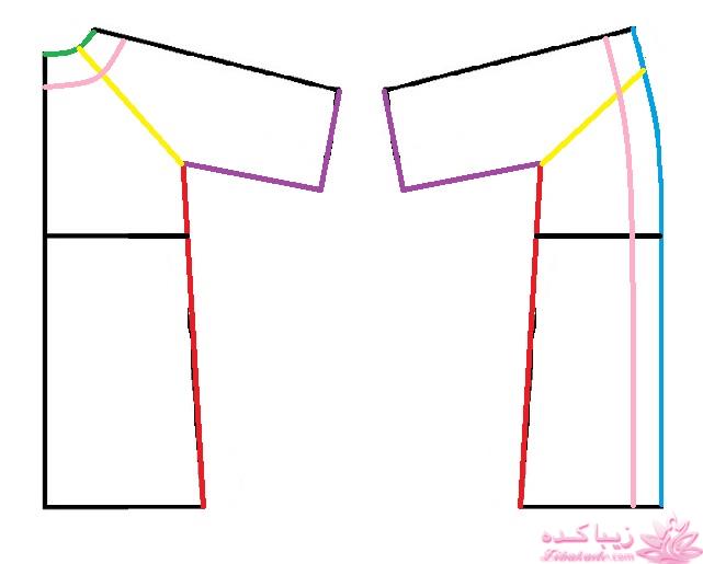 آموزش دوخت مانتو