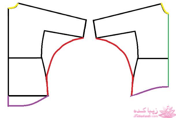 پرسش و پاسخ خیاطی