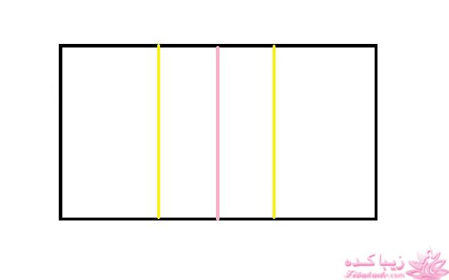 آموزش دوخت سیسمونی نوزاد