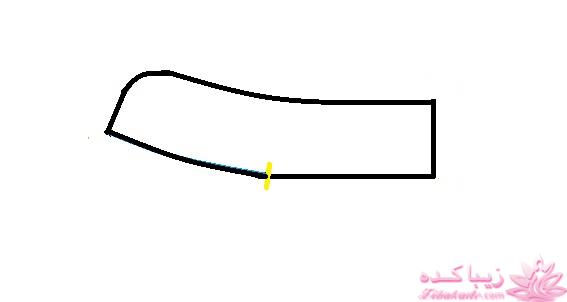 آموزش خیاطی با متد مولر 