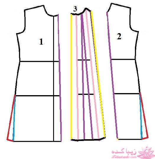 آموزش دوخت مانتو