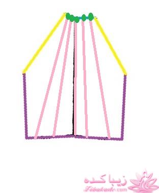 آموزش دوخت مانتو