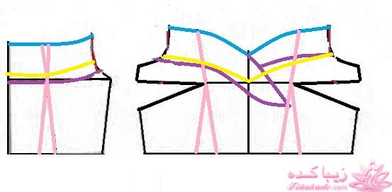 آموزش دوخت لباس مجلسی