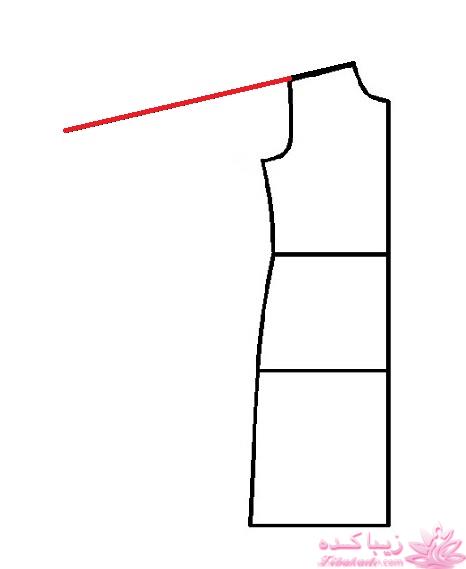 آموزش خیاطی با متد مولر 