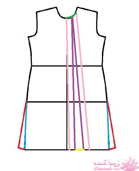 آموزش دوخت مانتو