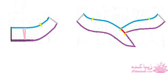 آموزش دوخت لباس مجلسی